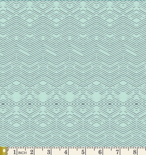 Picnic Blanket Curated Bundle | Velvet Love Story | Teal and Red Floral Fabrics | Shabby Chic Quilt Bundle | Various Art Gallery Fabrics