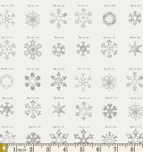 Present Moment Curated Bundle | Christmas Fabrics in Blue Green Pink | Holiday Bundle | Various Art Gallery Designers and Collections